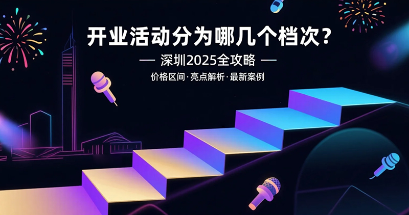 2025年價格與趨勢分析1