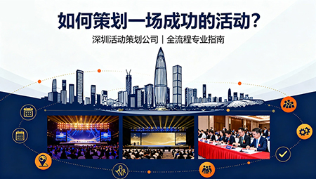 如何策劃一場(chǎng)成功的活動(dòng)？